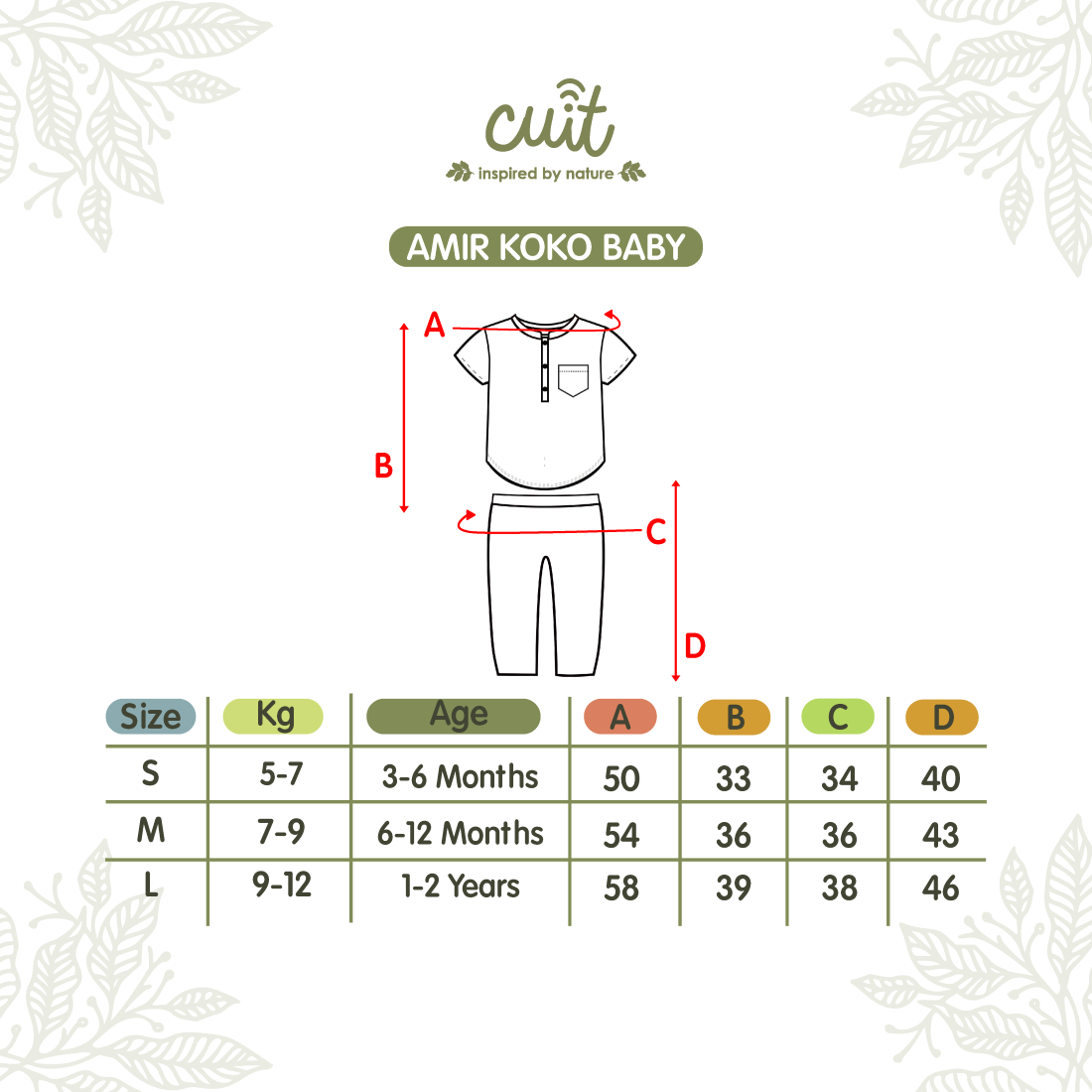 Cuit Amir Setelan Koko 3 Bulan - 2 Tahun