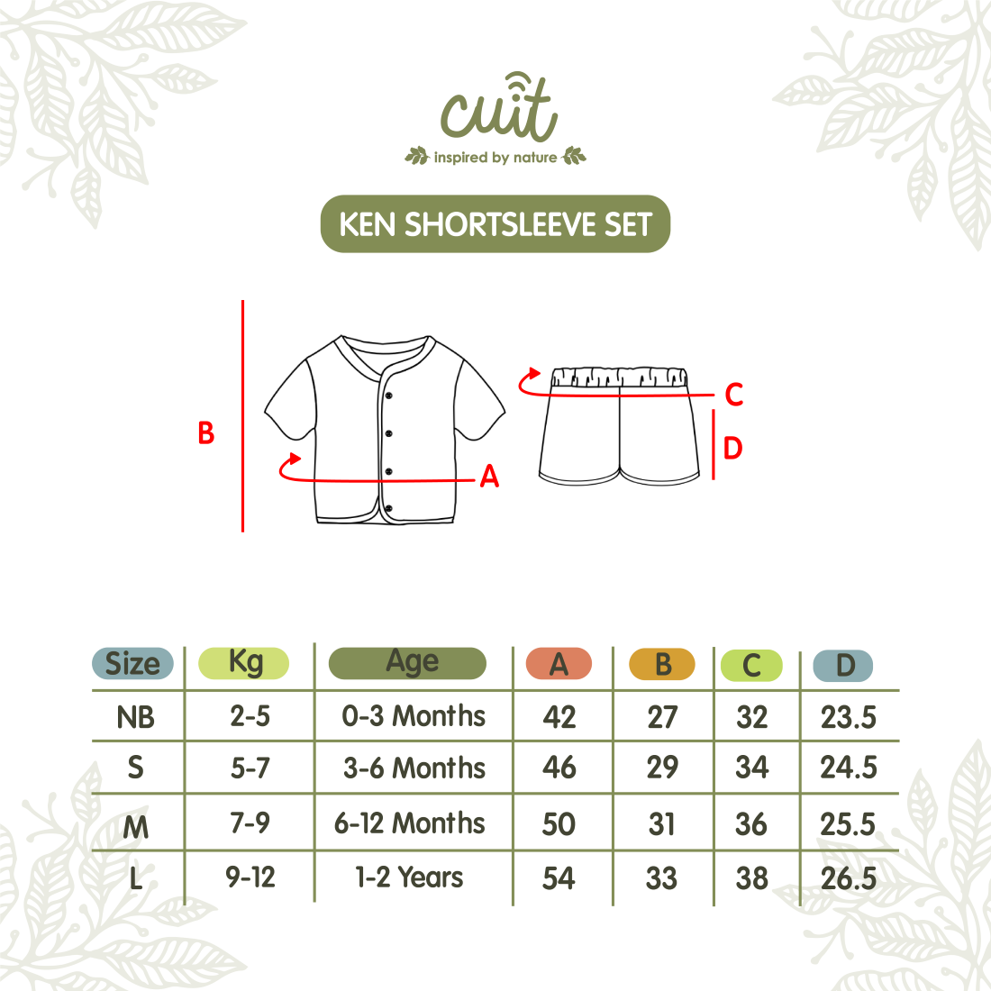 Cuit Ken Setelan Tangan Pendek Motif Karakter 0-2 Tahun